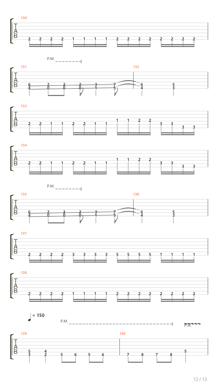 Analconda吉他谱