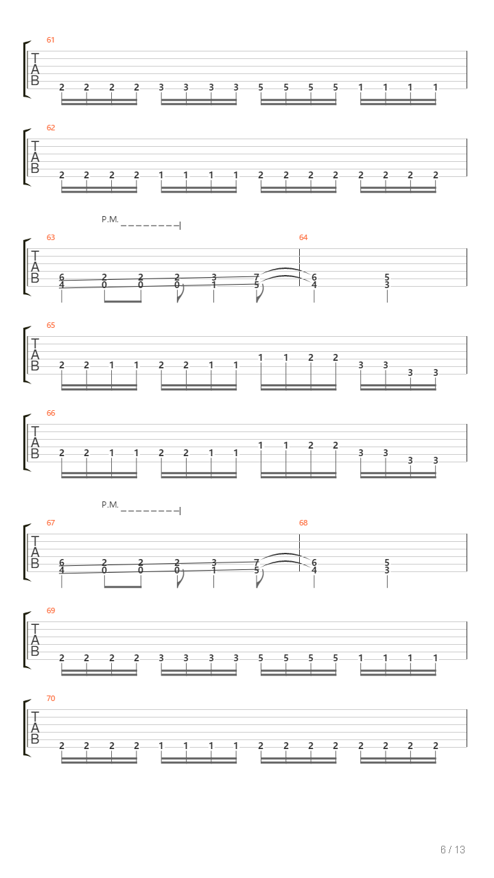 Analconda吉他谱