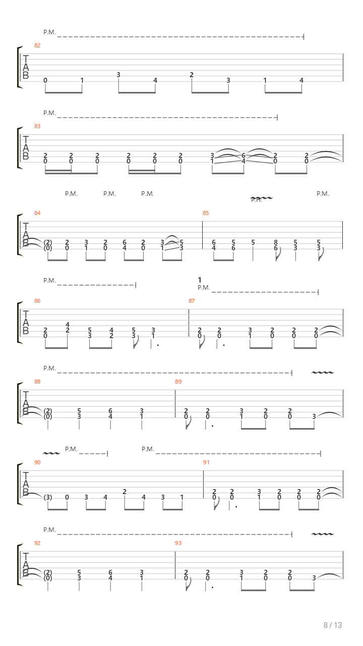 Analconda吉他谱