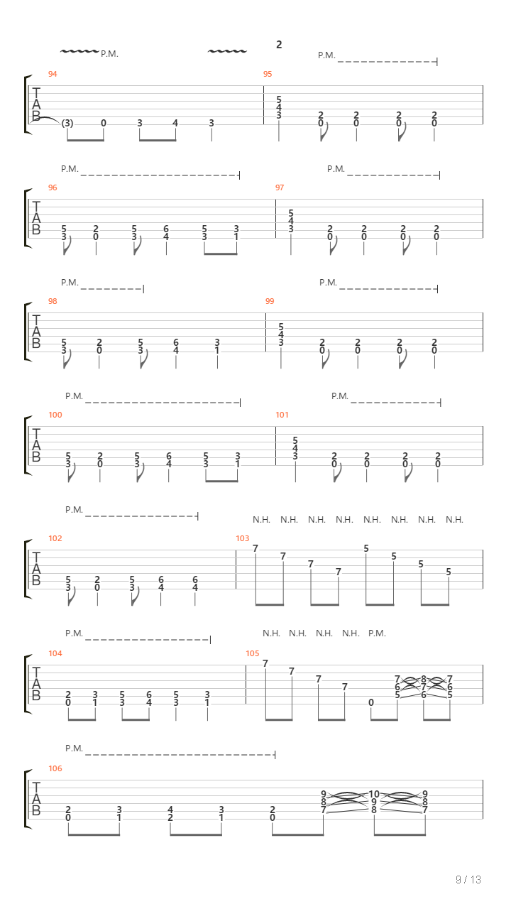 Analconda吉他谱