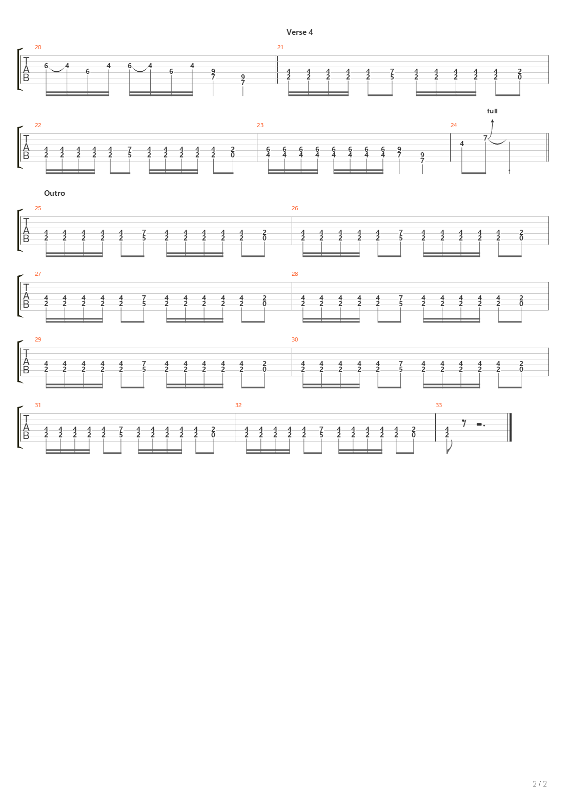 Running Around吉他谱