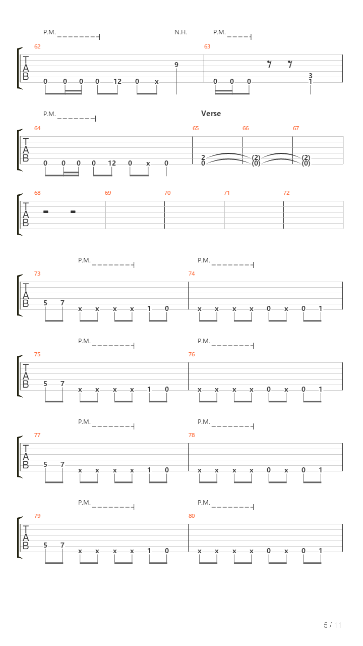 Confederacy吉他谱