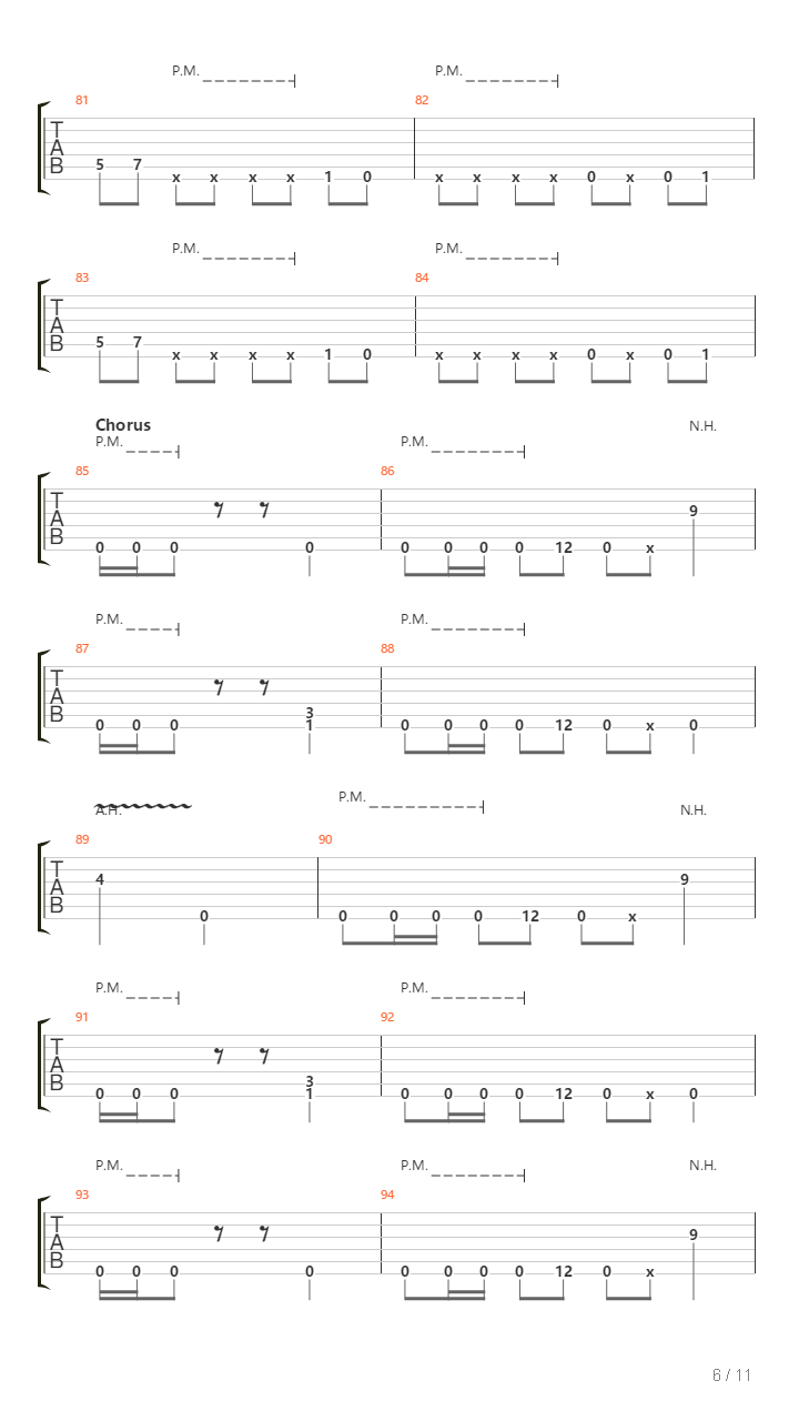 Confederacy吉他谱