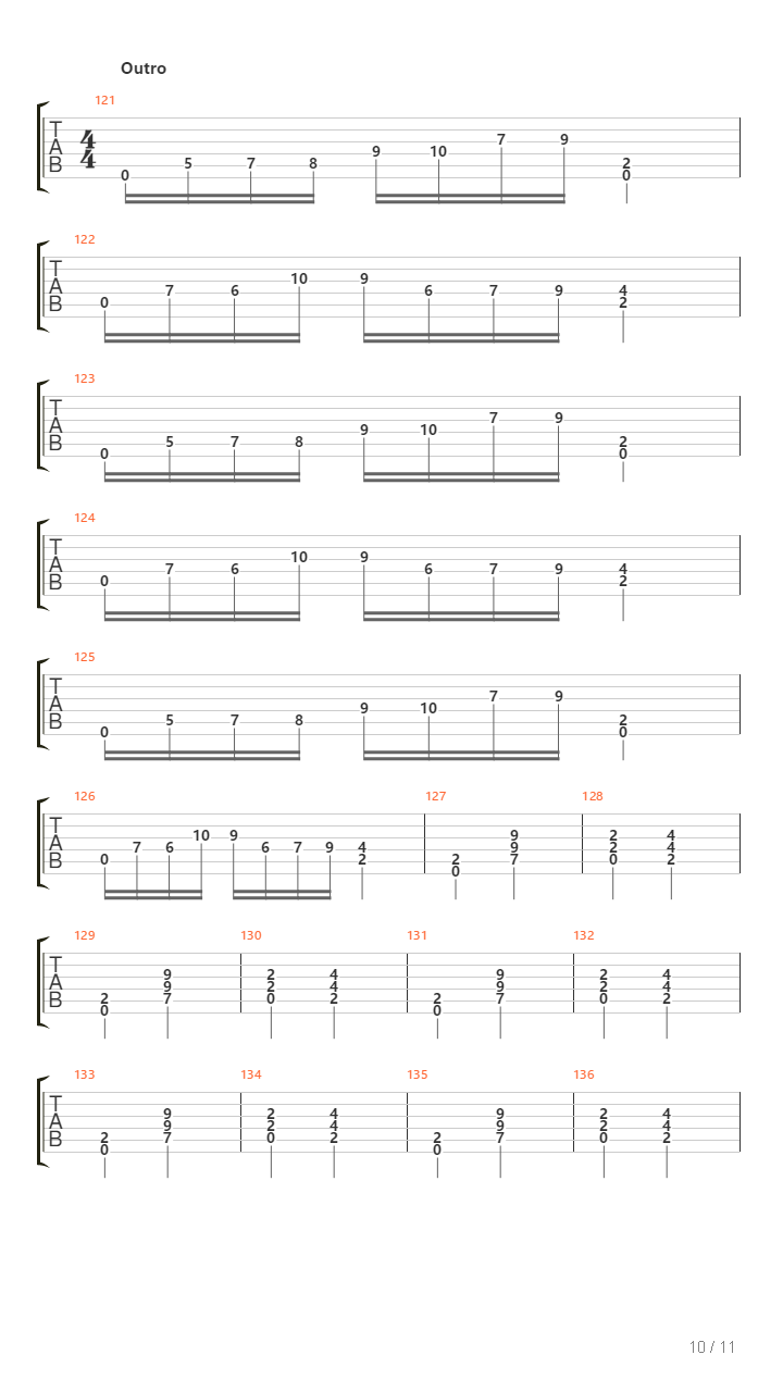 Confederacy吉他谱