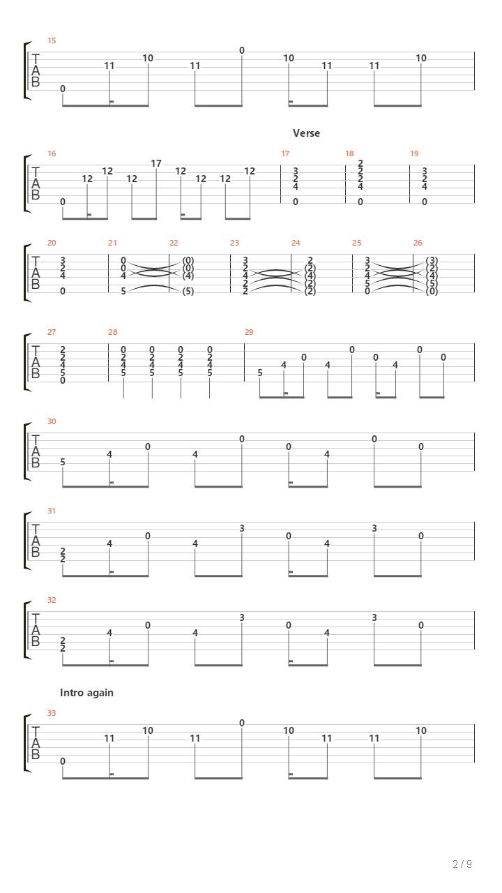 El Pastor吉他谱