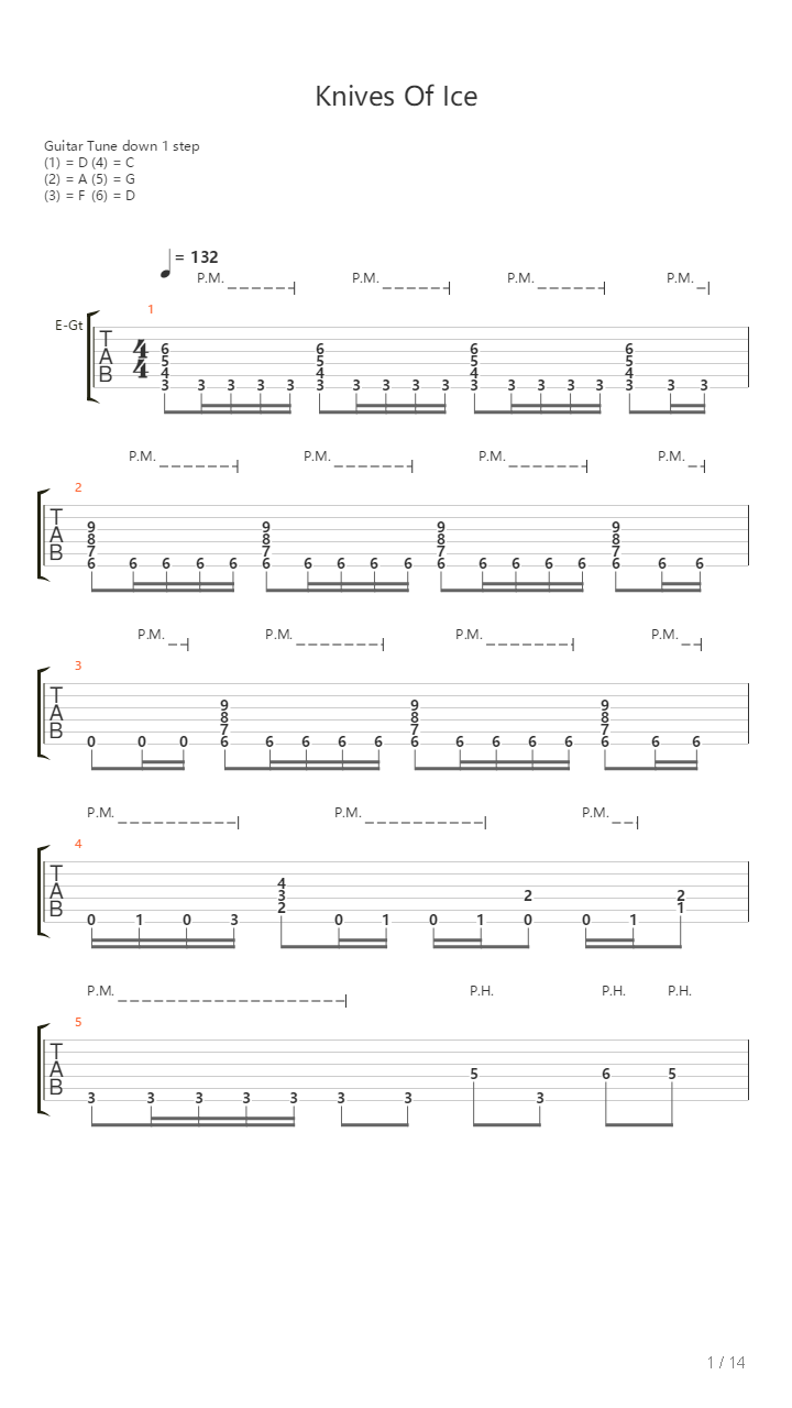Knives Of Ice吉他谱