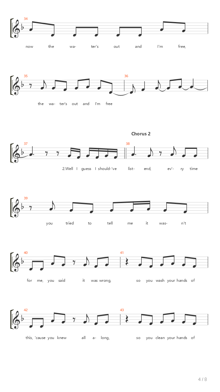 So Perfect吉他谱