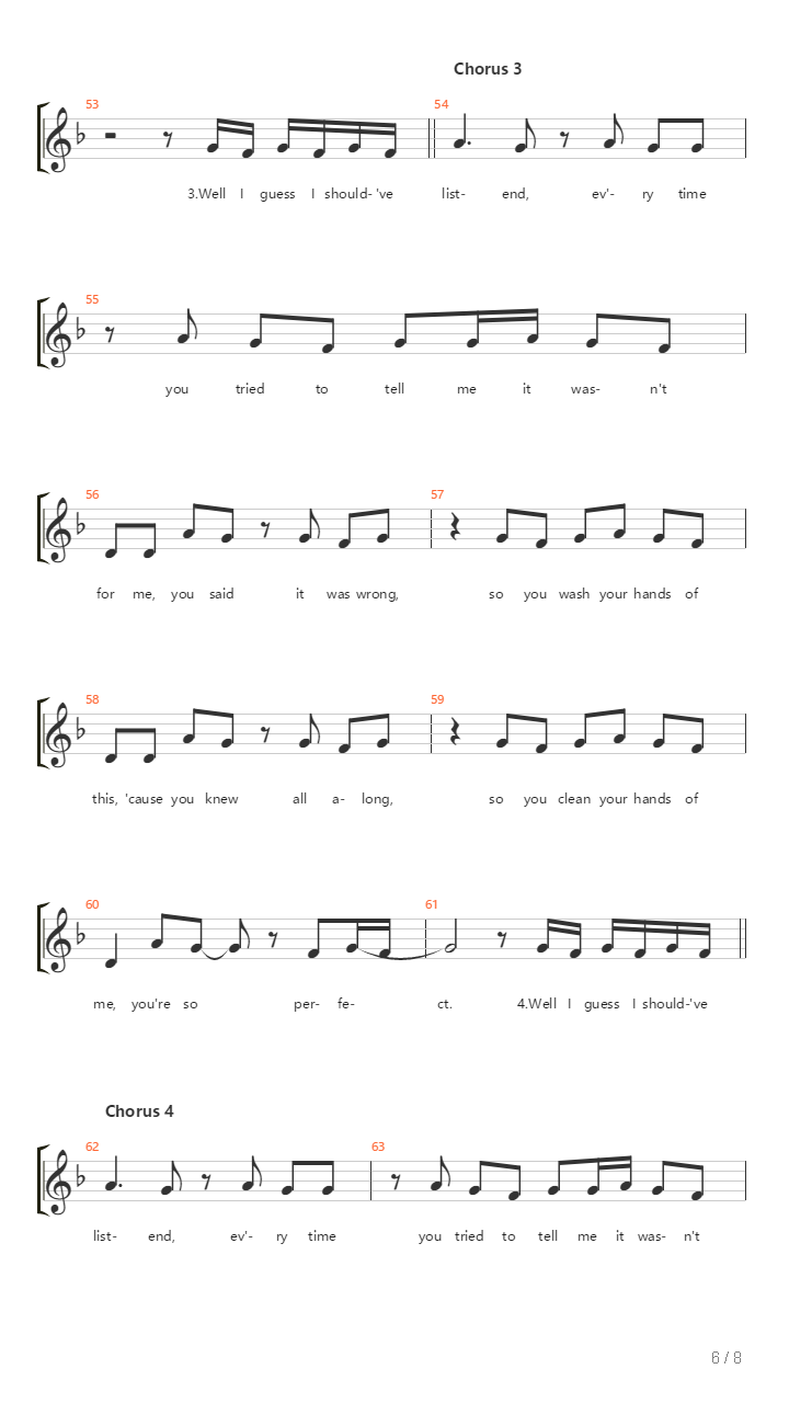 So Perfect吉他谱