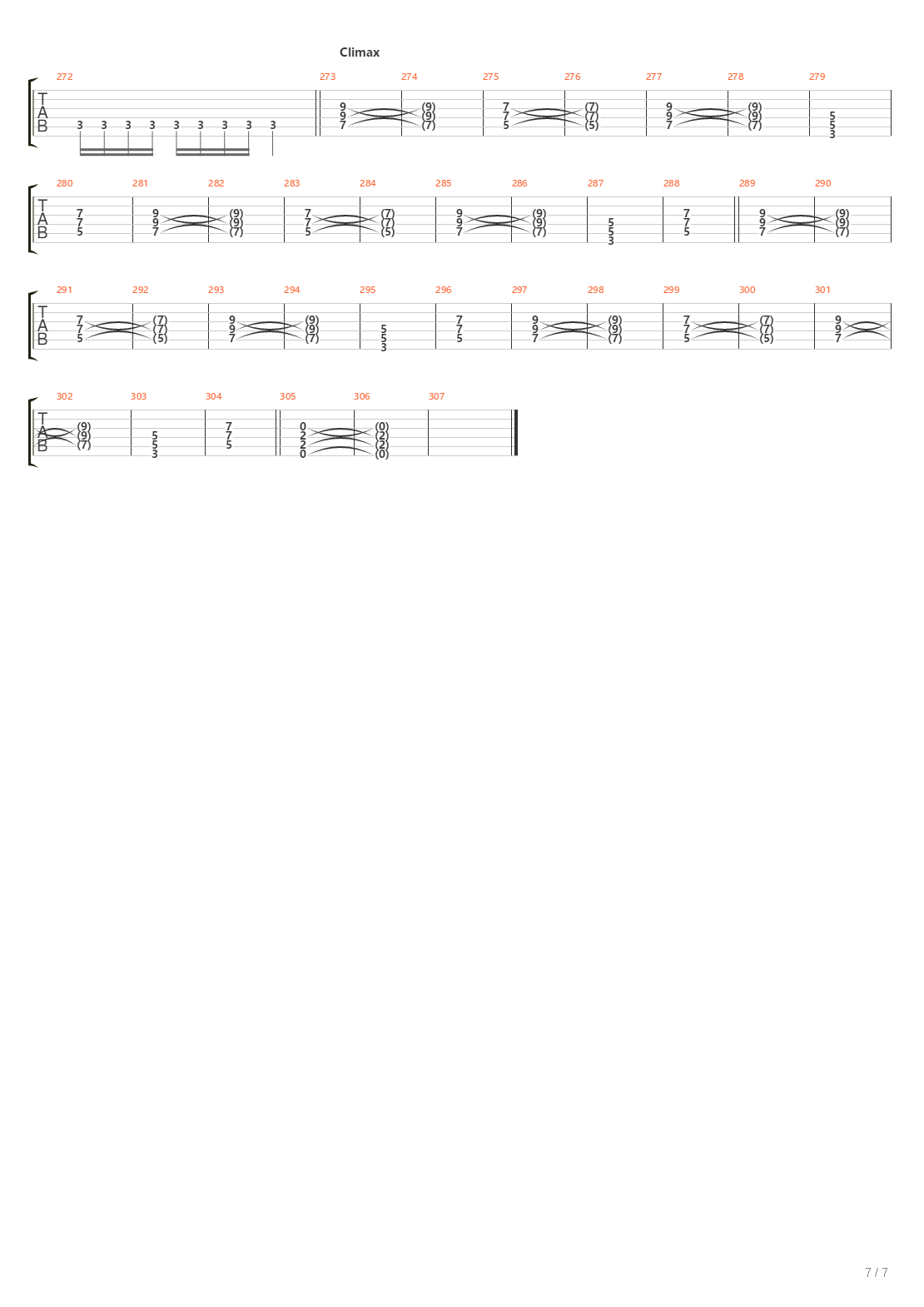 Caranthir吉他谱