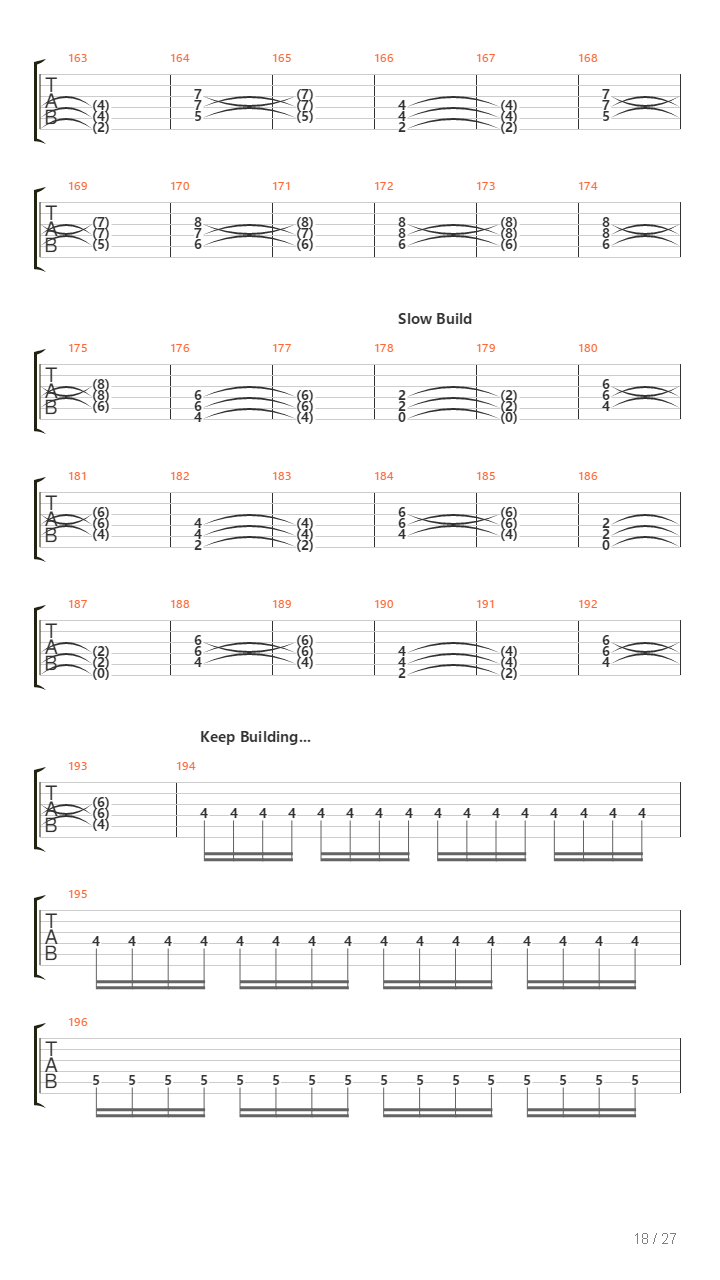 Celegorm吉他谱