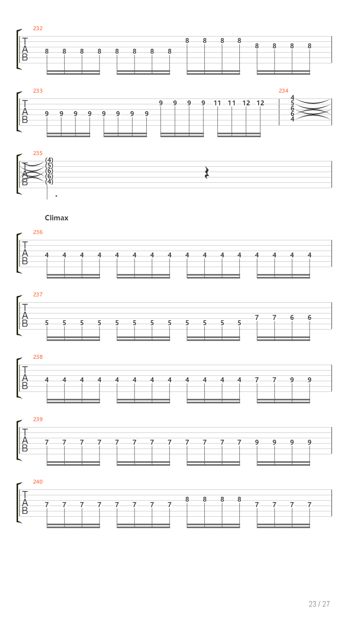 Celegorm吉他谱