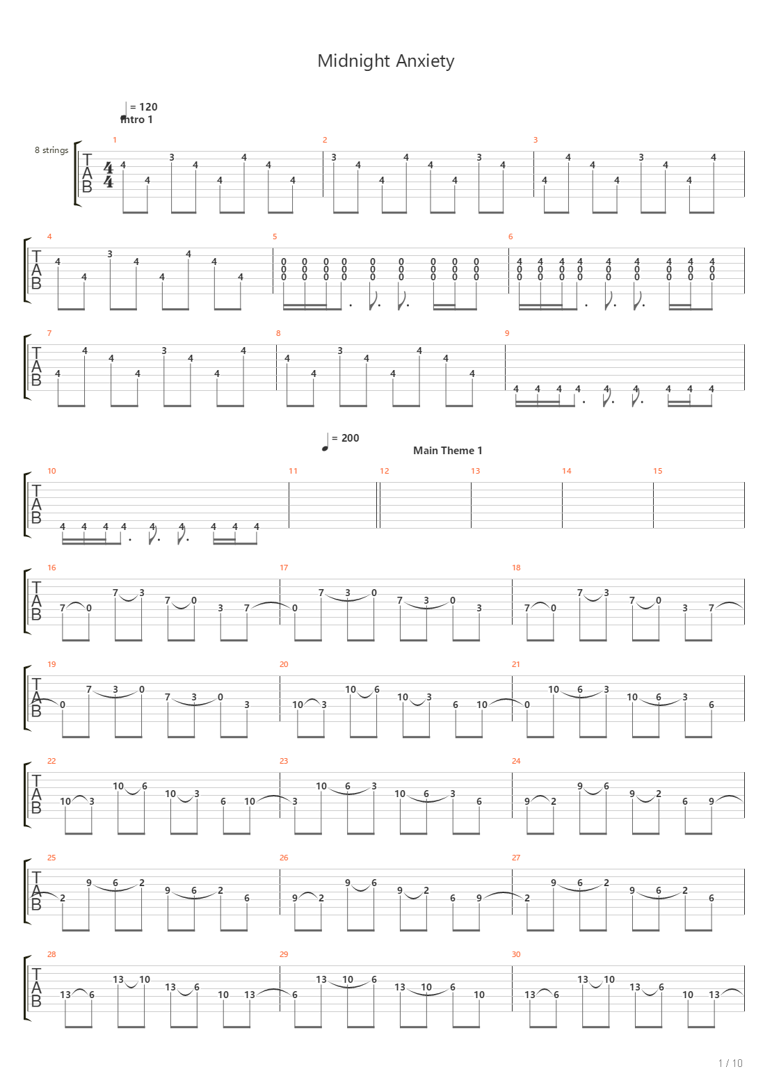 Midnight Anxiety吉他谱