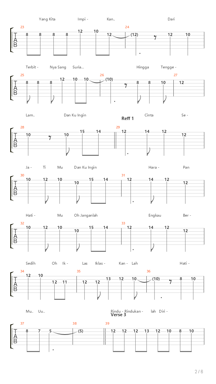 Rindukanlah吉他谱