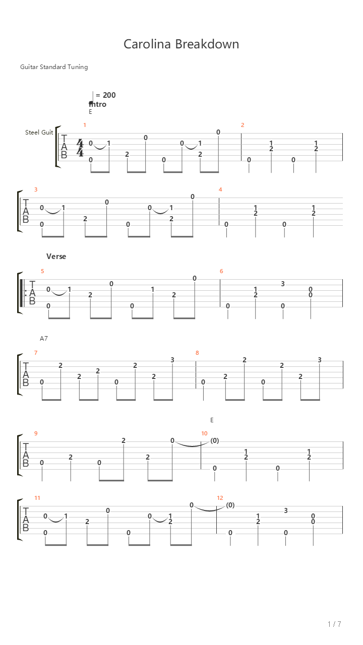 Carolina Breakdown吉他谱