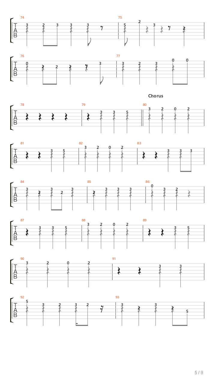 Sign吉他谱