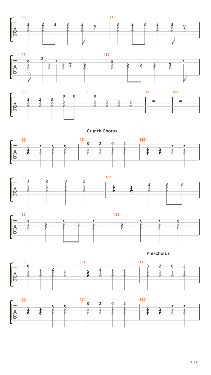 Sign吉他谱