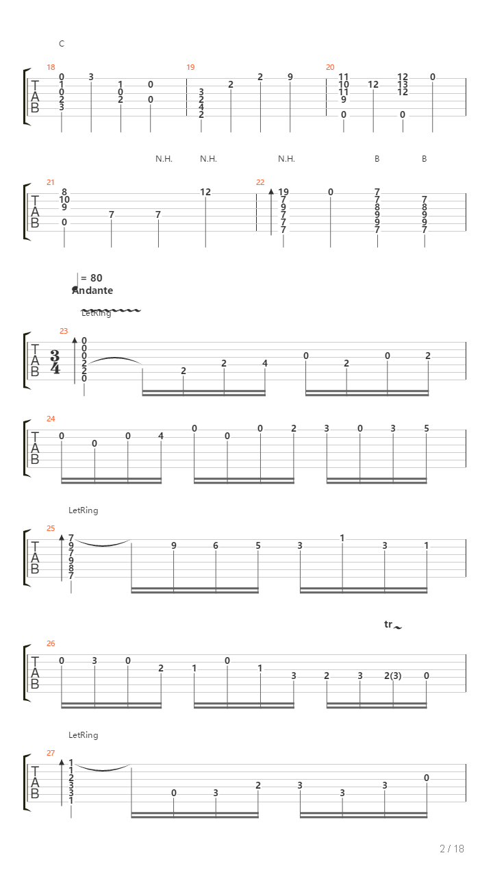 Praeludium And Allegro吉他谱