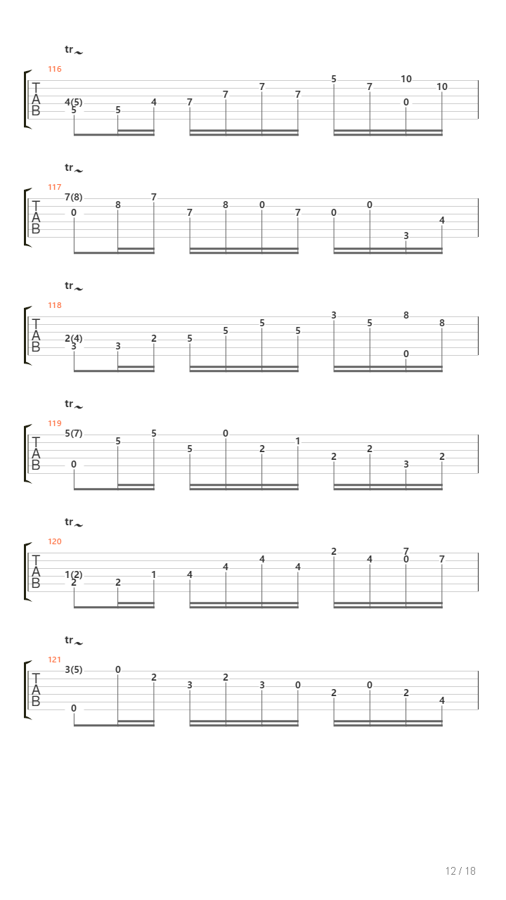 Praeludium And Allegro吉他谱