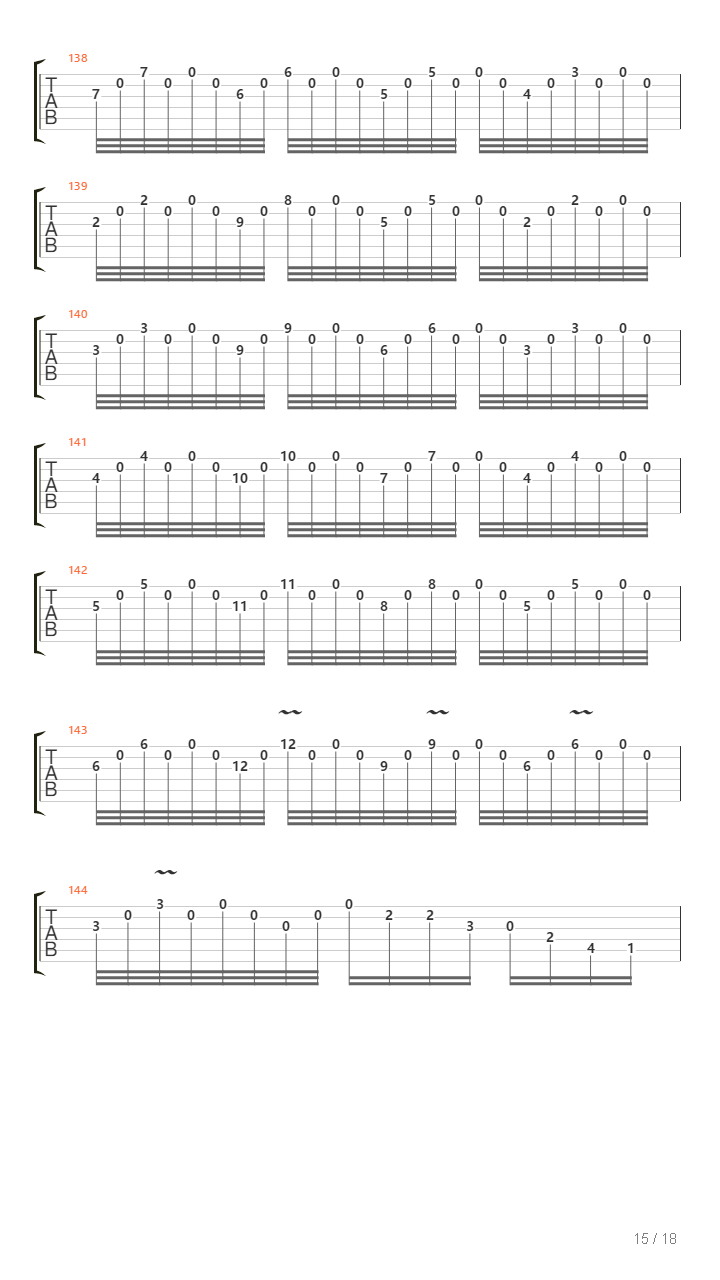 Praeludium And Allegro吉他谱