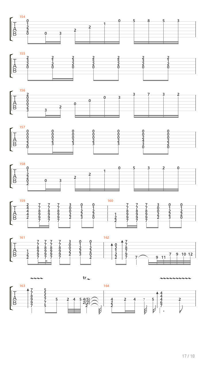 Praeludium And Allegro吉他谱