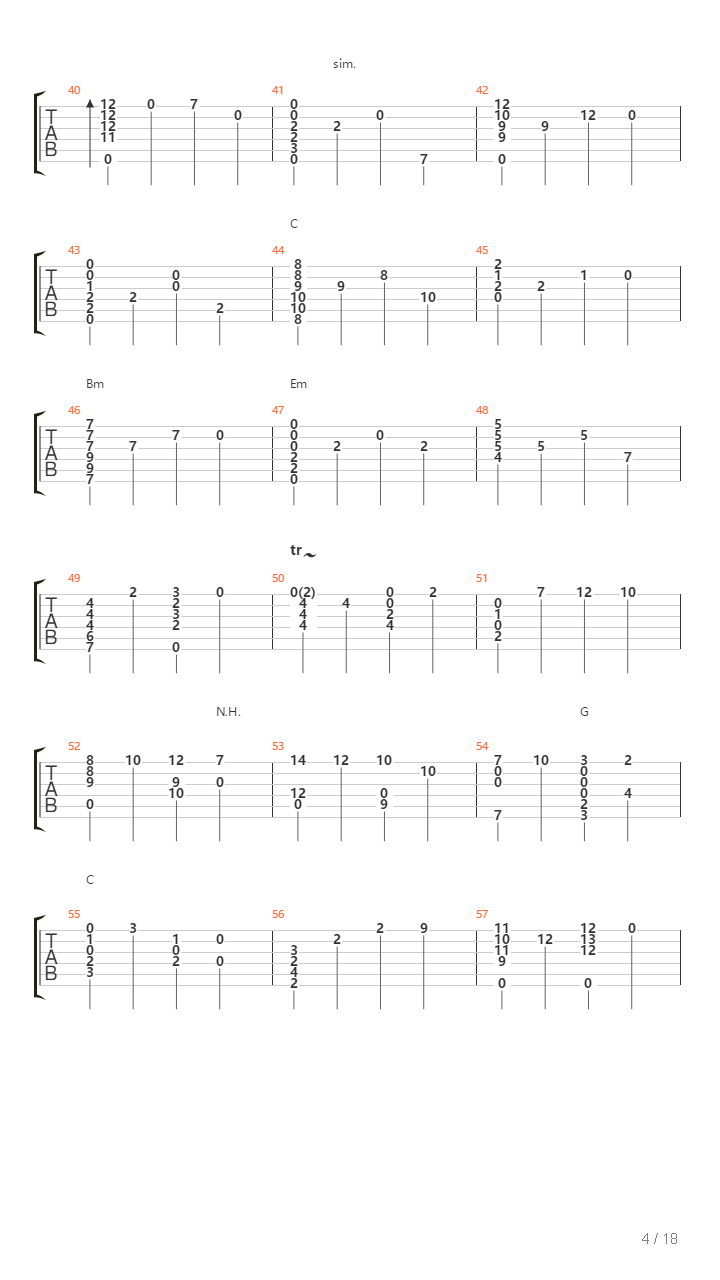 Praeludium And Allegro吉他谱