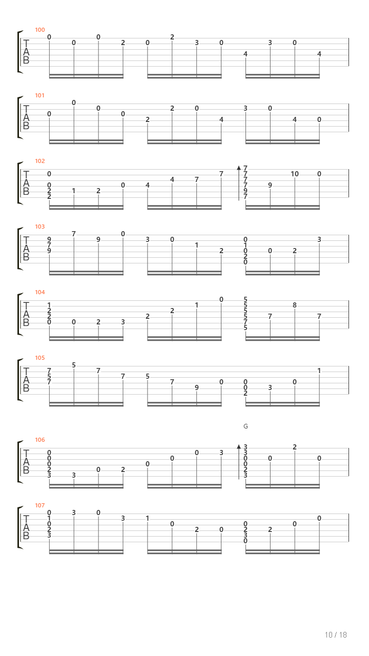 Praeludium And Allegro吉他谱