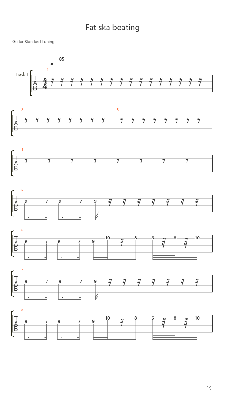 Fat Ska Beating吉他谱
