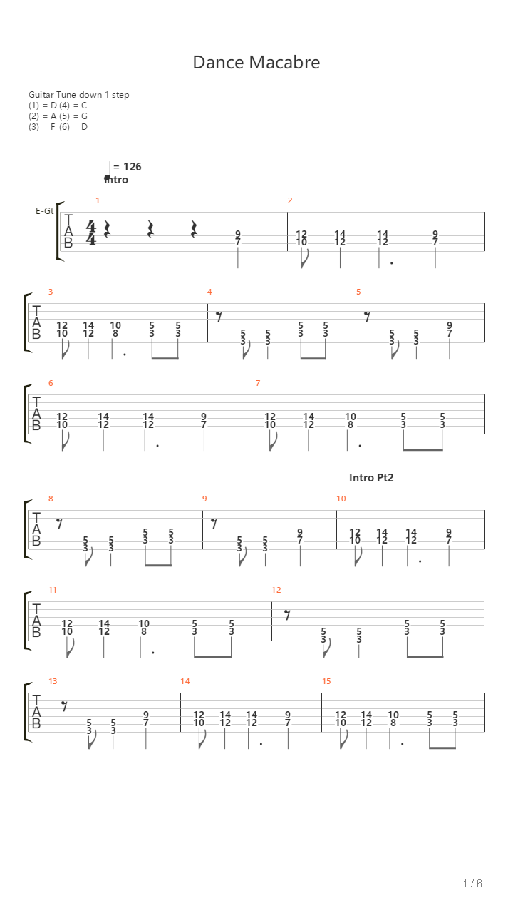 Dance Macabre吉他谱
