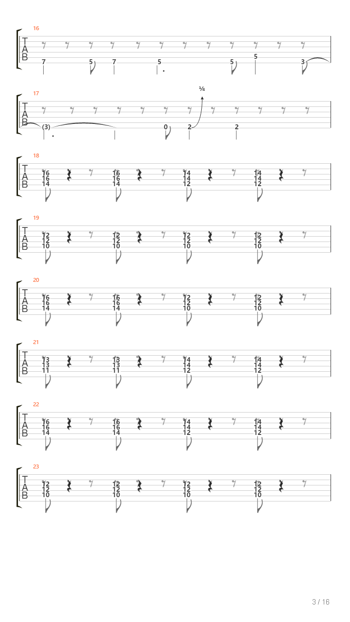 Jigolo Har Megiddo吉他谱