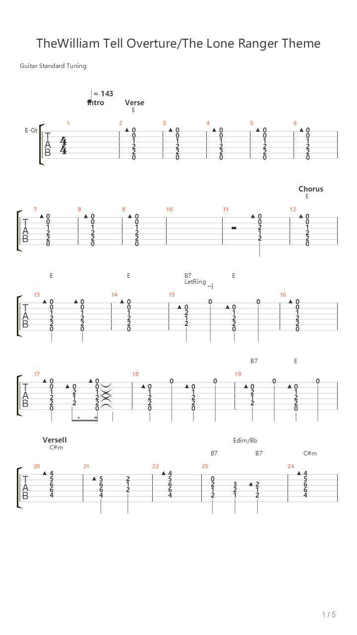 William Tell Overture吉他谱