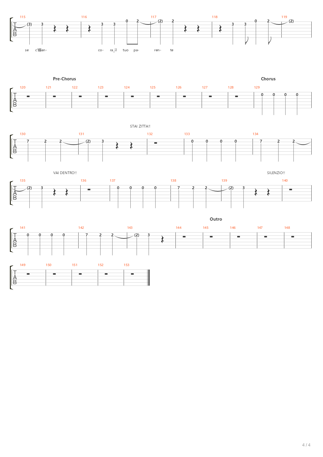 La Zincatura吉他谱