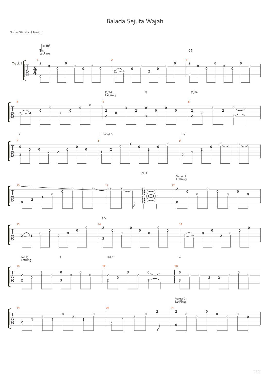 Balada Sejuta Wajah吉他谱