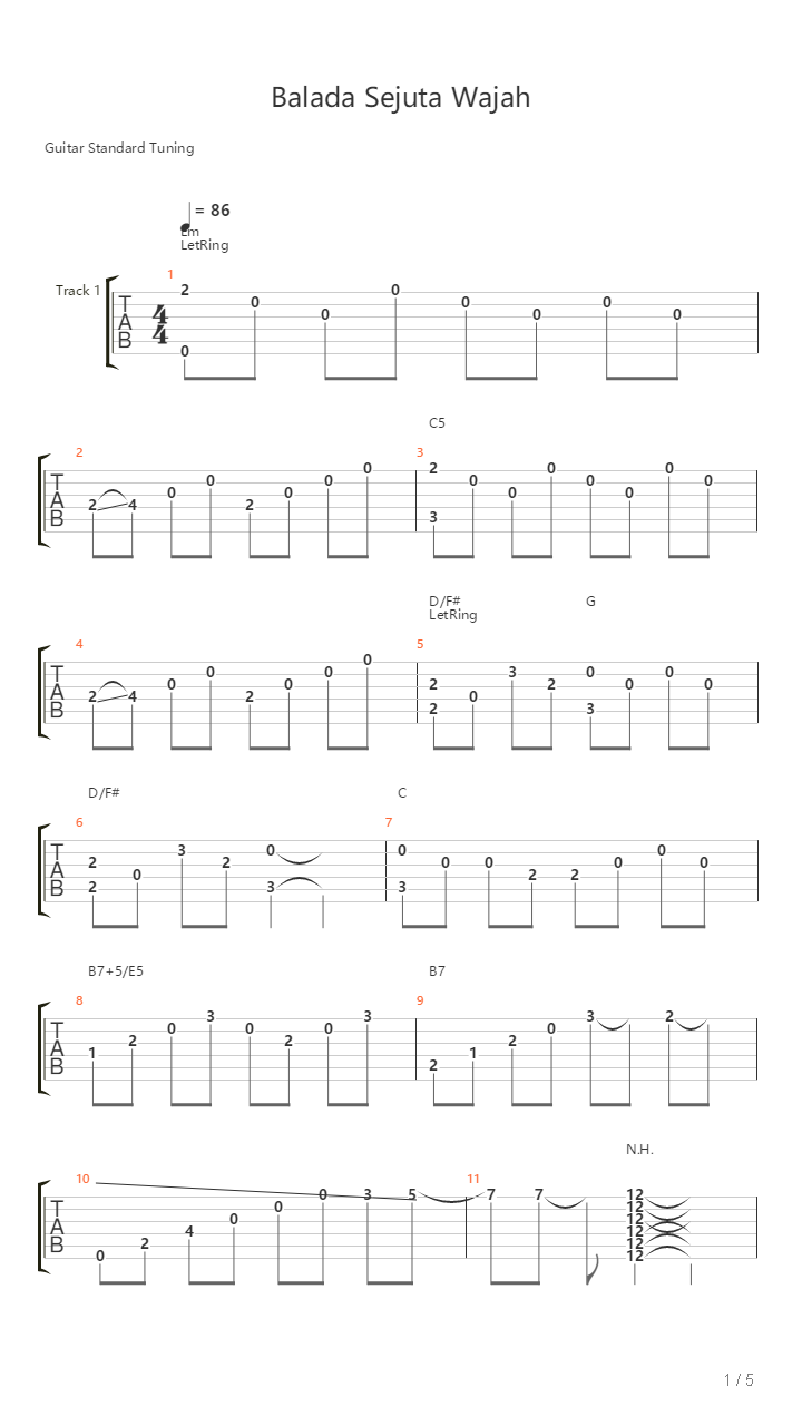 Balada Sejuta Wajah吉他谱