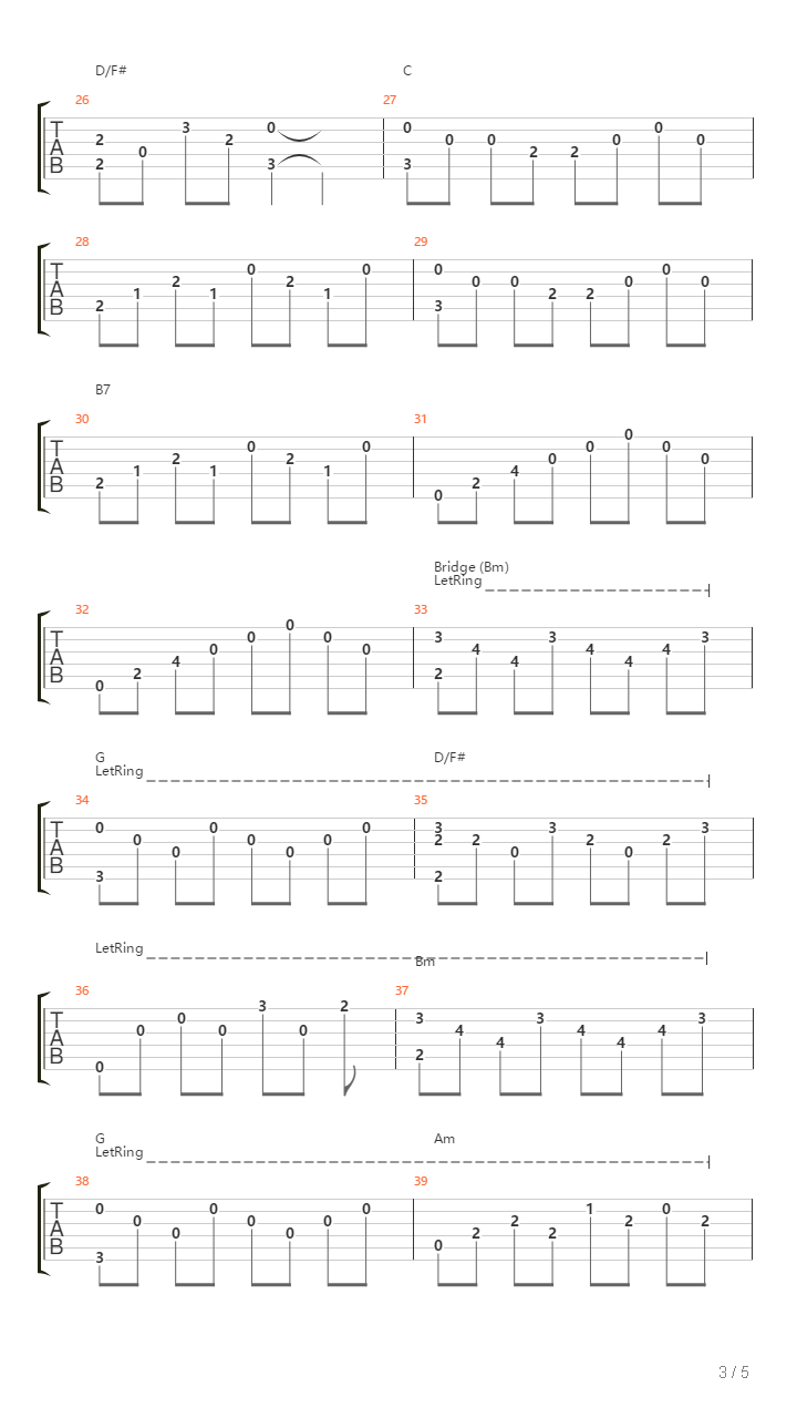 Balada Sejuta Wajah吉他谱