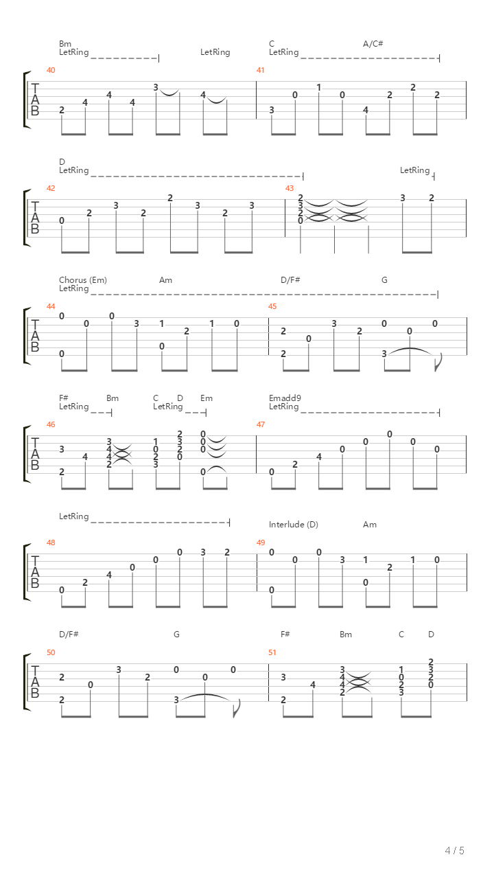 Balada Sejuta Wajah吉他谱