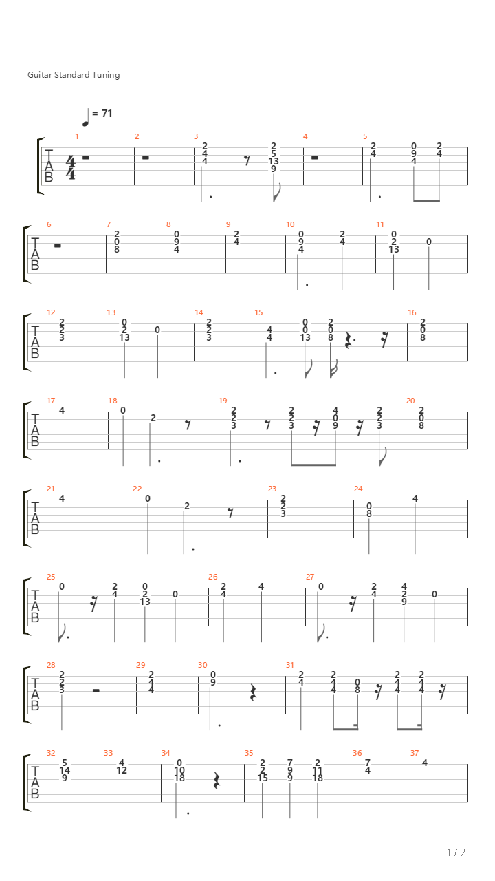 Rosas Versos E Vinhos吉他谱