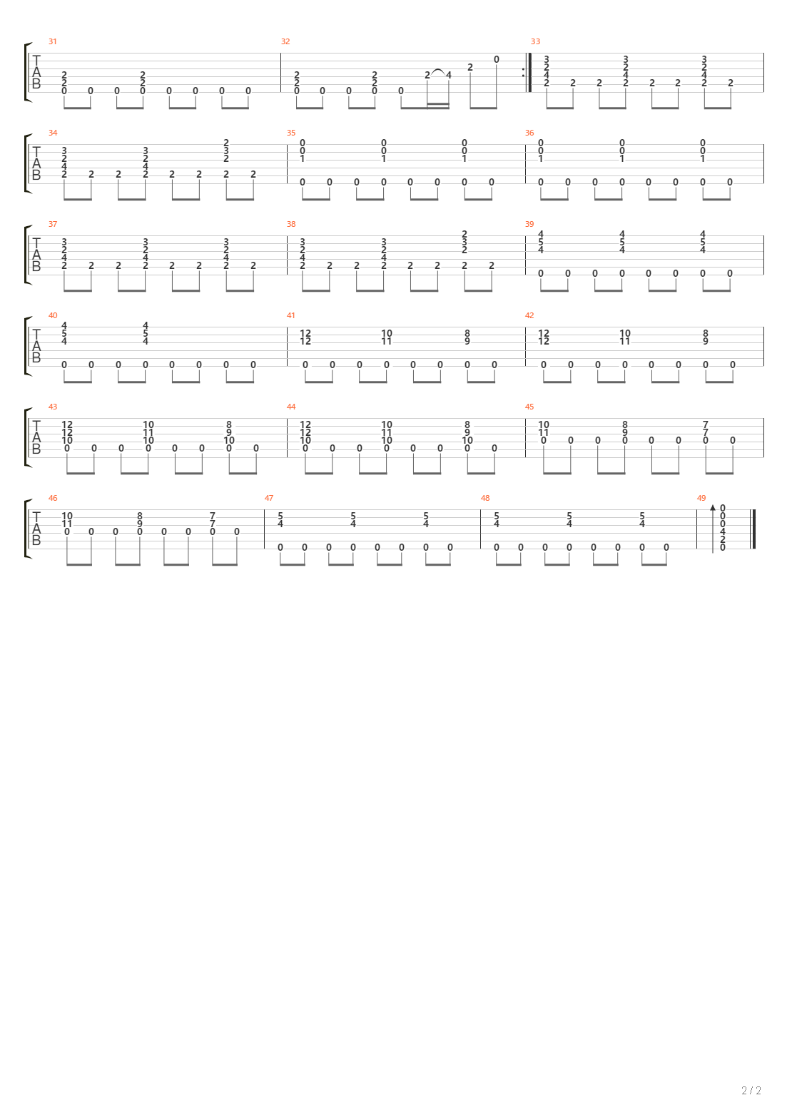 Frets吉他谱