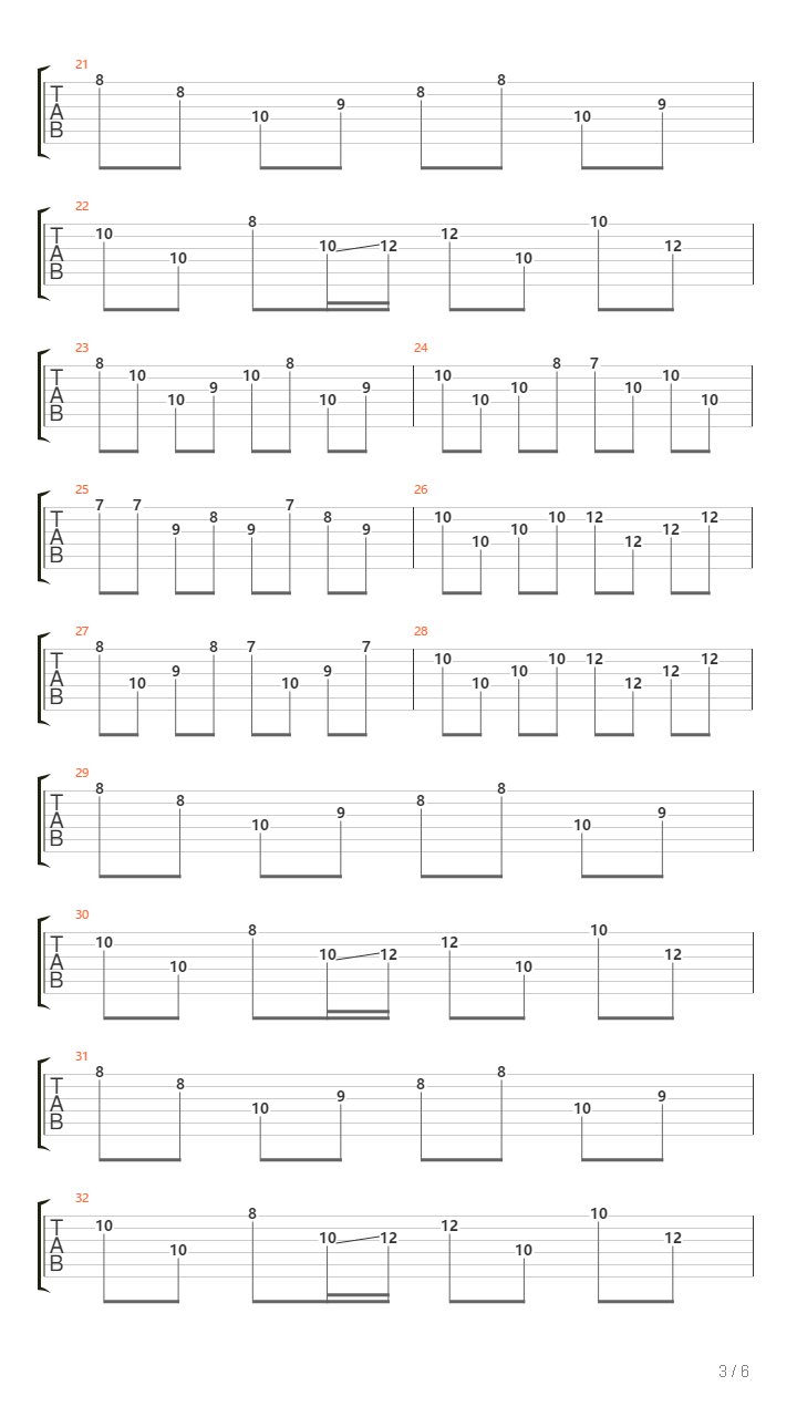 Nar Lyktorna Tands吉他谱