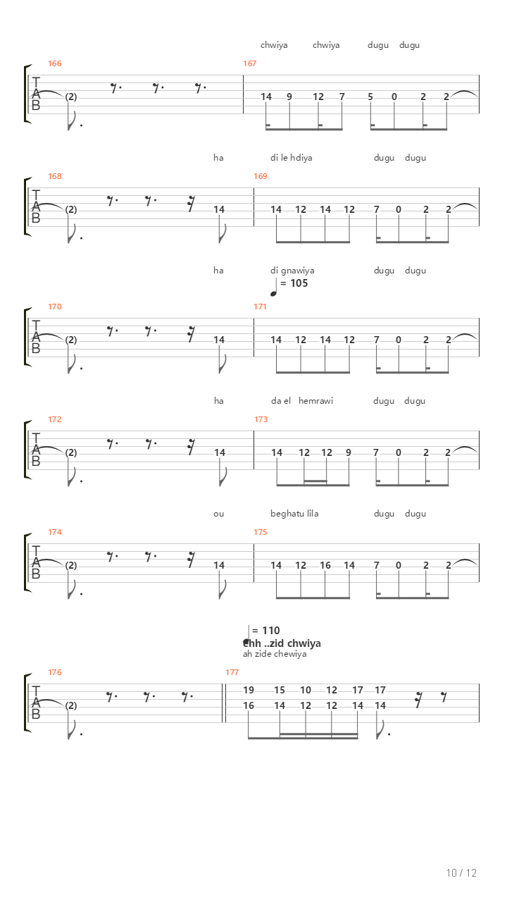 Douga Douga吉他谱