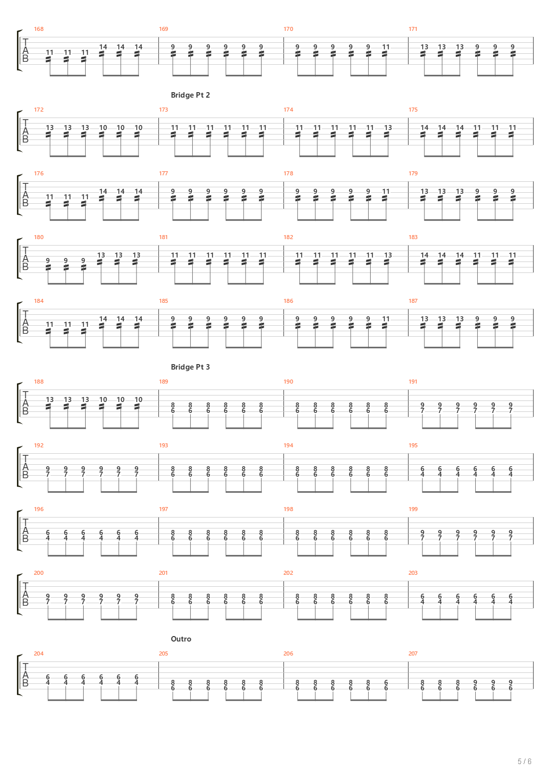 Citadel Of The Necromancer吉他谱