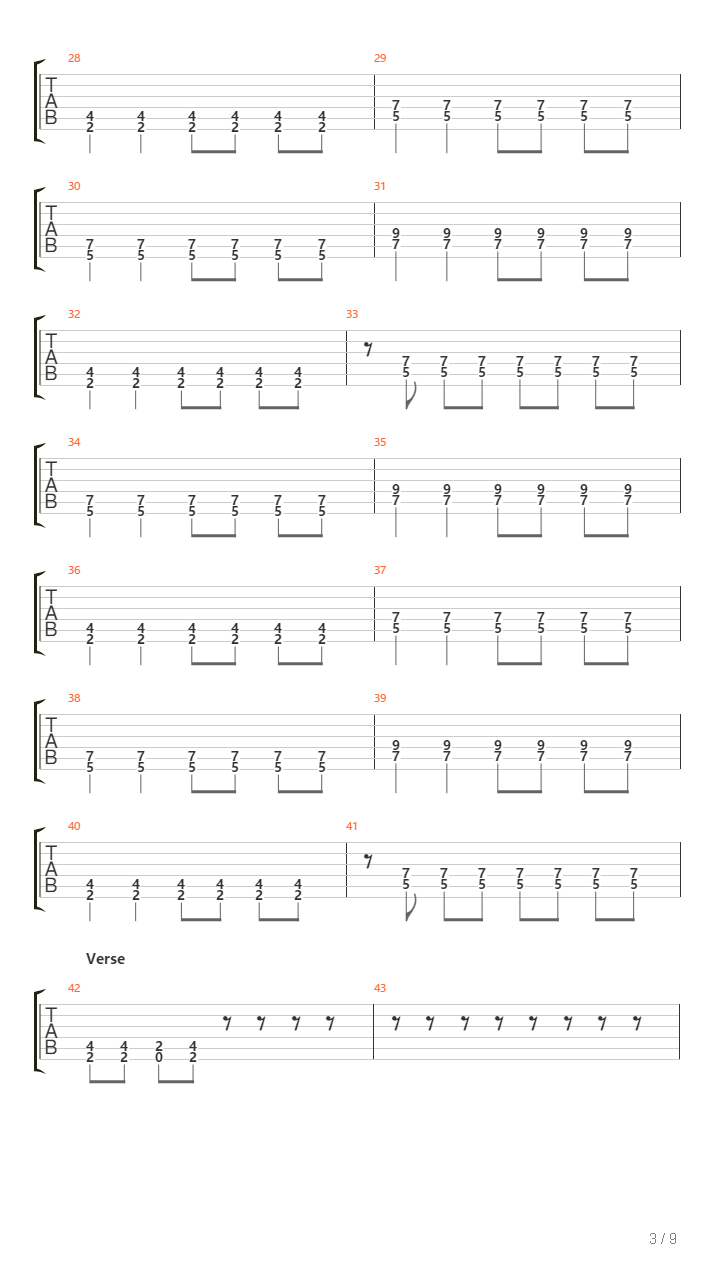 Velkou Palicou 3吉他谱