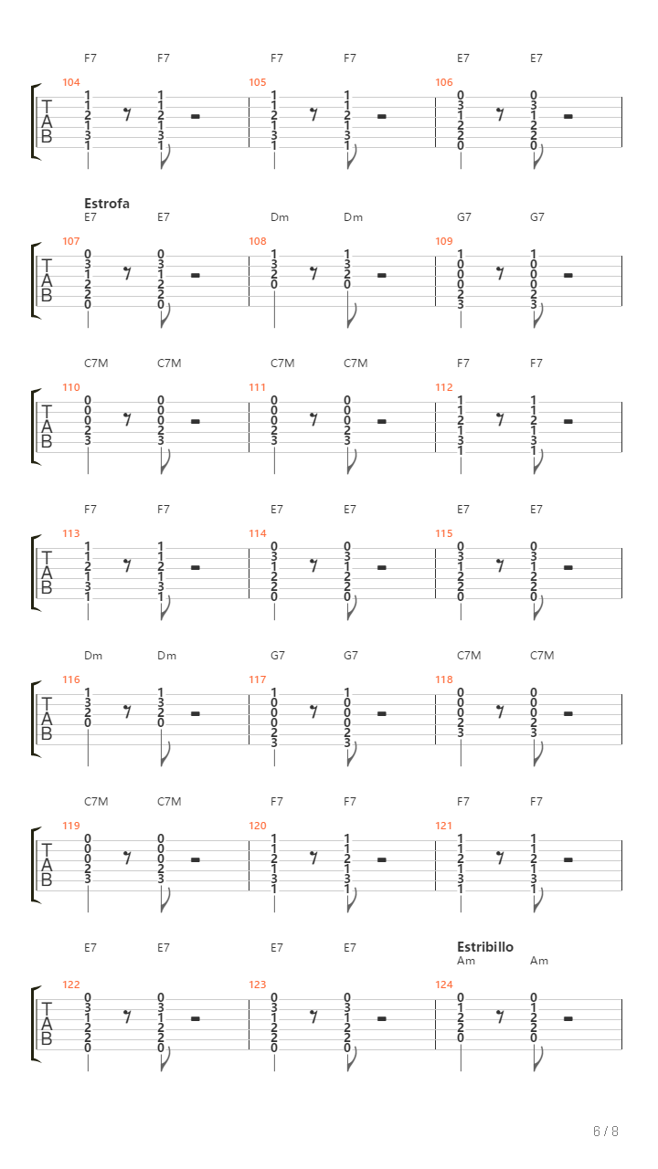 Cantos De Sirena吉他谱