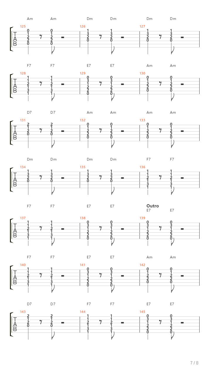 Cantos De Sirena吉他谱