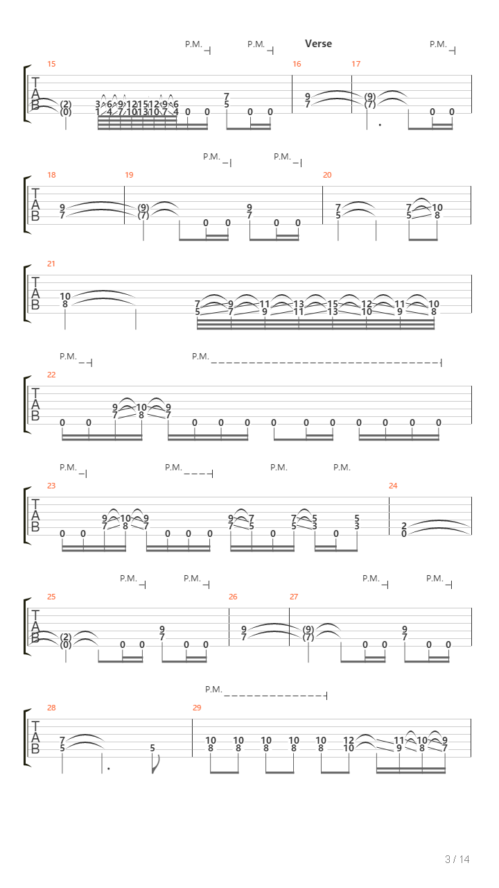 Machines Of Fear吉他谱