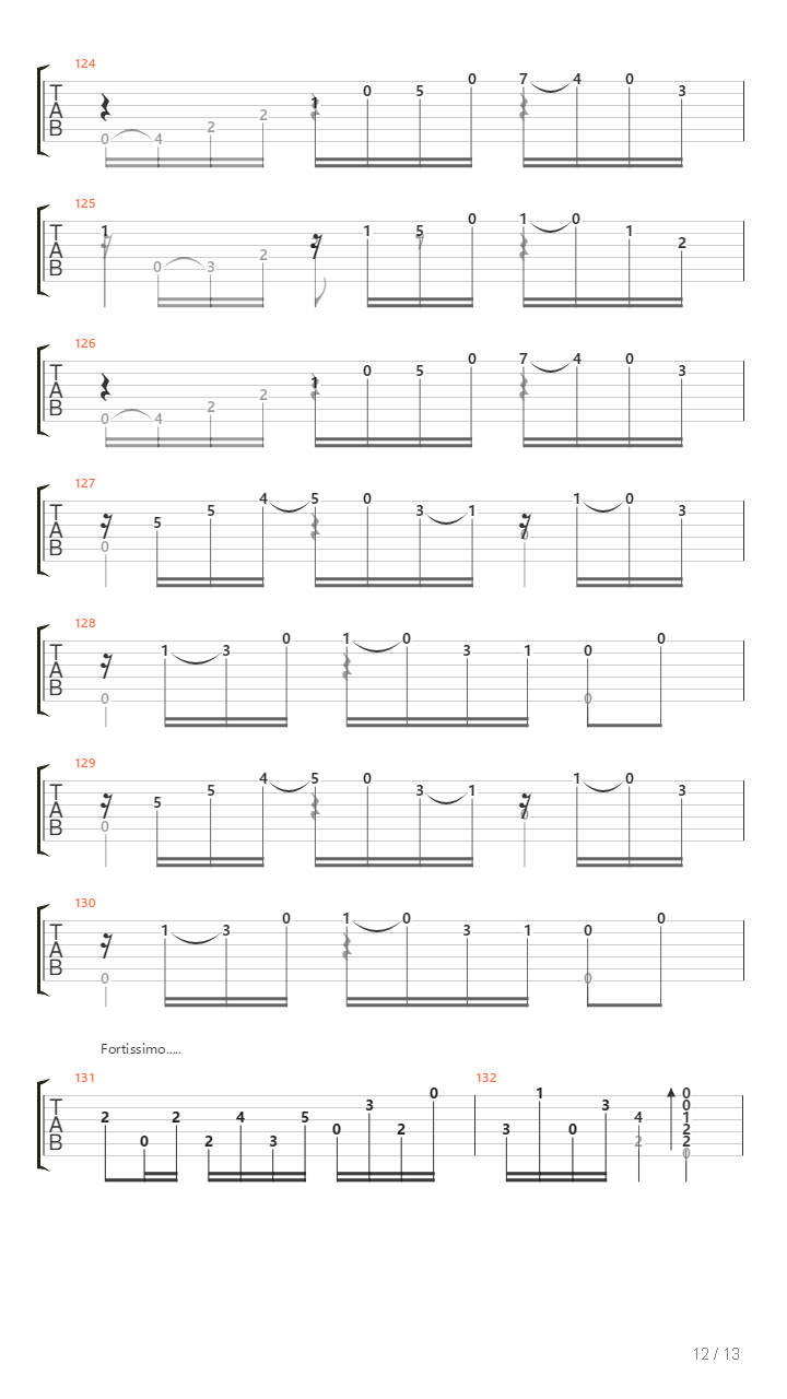 Johann Padovetz - Op 1吉他谱