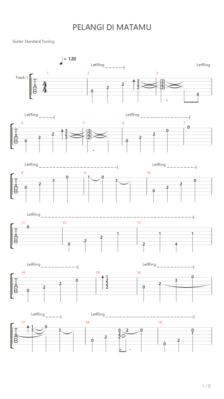 Pelangi Di Matamu吉他谱