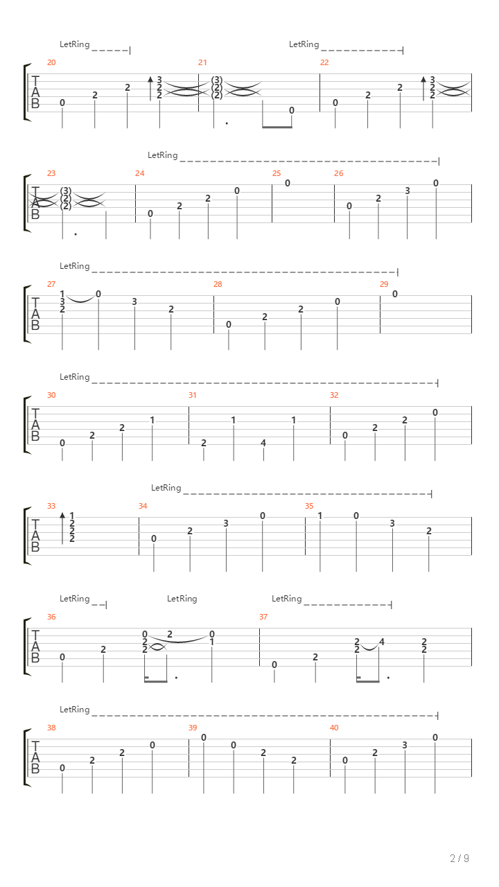 Pelangi Di Matamu吉他谱