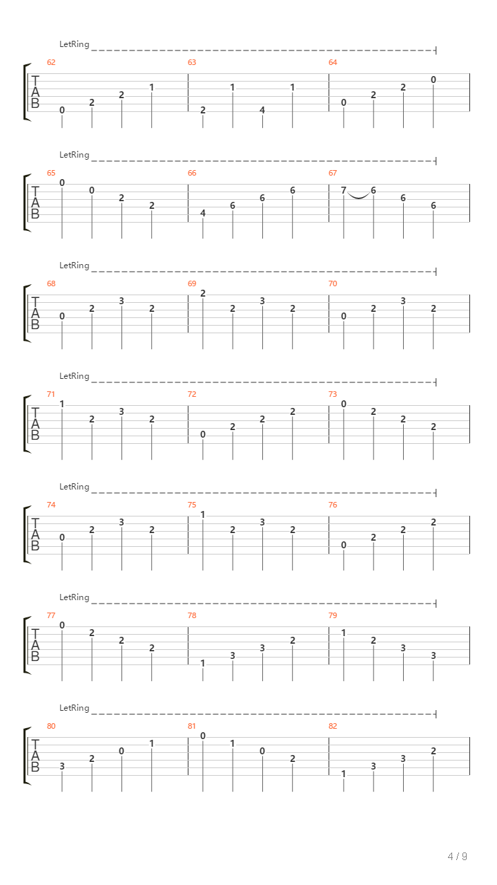 Pelangi Di Matamu吉他谱