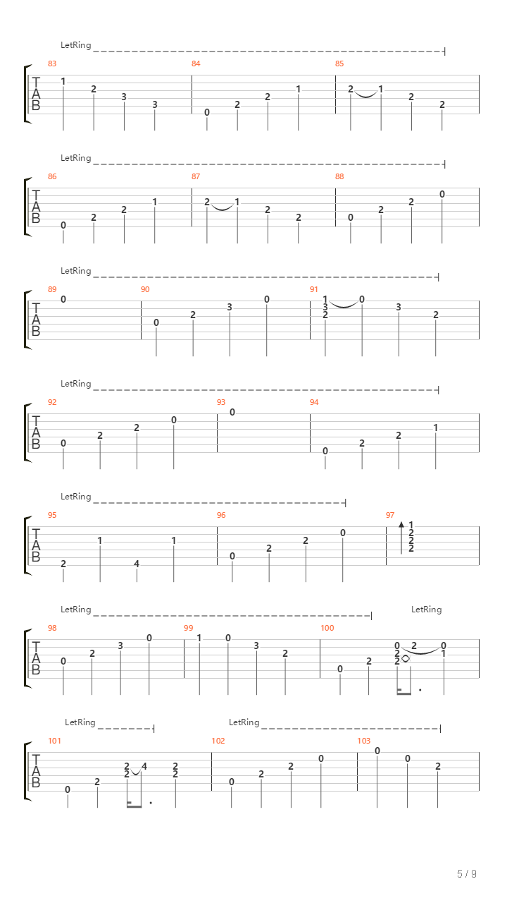 Pelangi Di Matamu吉他谱