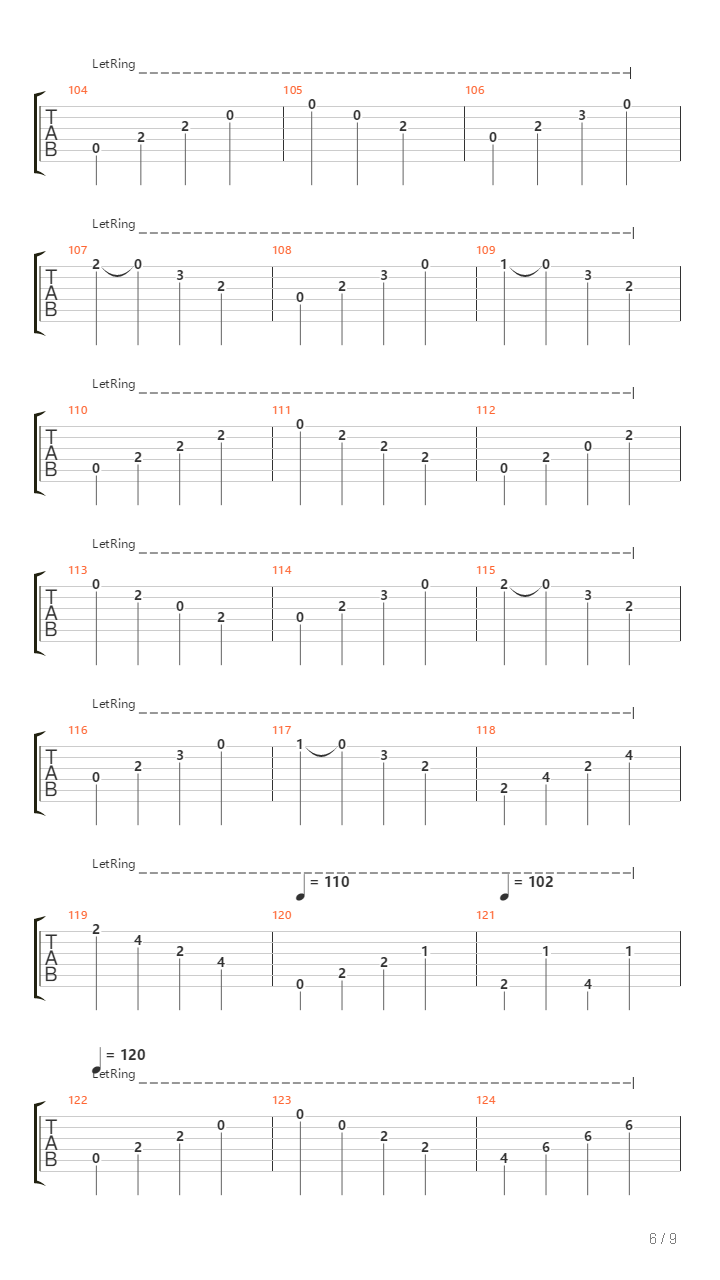 Pelangi Di Matamu吉他谱